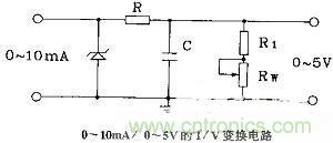 設(shè)計詳解NO 1:運(yùn)放組成的I/V及V/I變換電路