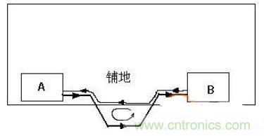 可怕的細節!PCB后期檢查的六大要素