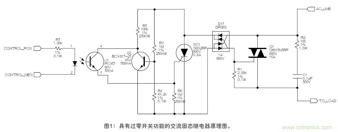 這款固態繼電器，具有過零開關功能？