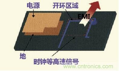 高速信號走線規則九大件!輕松搞定PCB設計的EMI