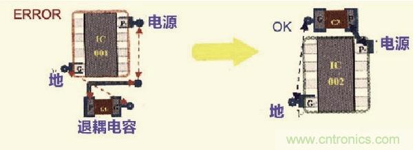 高速信號走線規則九大件!輕松搞定PCB設計的EMI