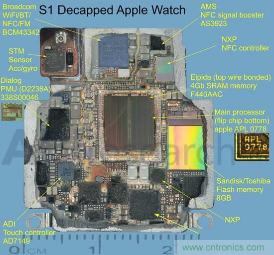 搭載S1芯片的Apple Watch，內部竟有30獨立組件！
