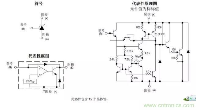 光耦在開關電源中的作用你不知道?小編告訴你