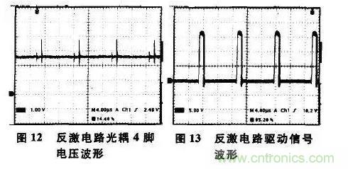 光耦在開關電源中的作用你不知道?小編告訴你