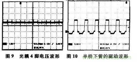光耦在開關電源中的作用你不知道?小編告訴你