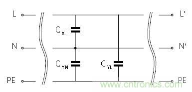 怎么權(quán)衡最小漏電流與最佳衰減效果?簡析漏電流