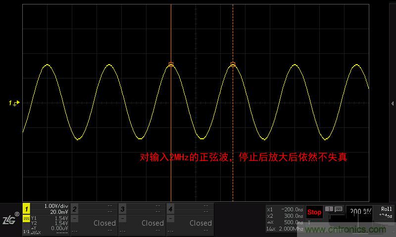 示波器的各種不同的視圖模式到底代表啥意思?
