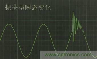 別小看電氣的一瞬間！什么是瞬態(tài)？