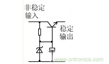 【導(dǎo)讀】本文通過圖文并茂的形式,言簡意賅的講解了一種簡單的穩(wěn)壓三極管工作原理,對于新手來說非常易于理解。在閱讀過本文后,相信大家都對穩(wěn)壓三極管的工作方式有了自己獨到的見解,小編也將持續(xù)關(guān)注穩(wěn)壓三極管的相關(guān)知識,并為大家整理成文章。 相信談到穩(wěn)壓三極管,很多從業(yè)不久或剛剛?cè)腴T的設(shè)計者都會覺得比較陌生。因為在電路設(shè)計中,最常見的穩(wěn)壓器件為二極管,而非三極管,但實際上三極管也是擁有穩(wěn)壓作用的,在本文將為大家介紹關(guān)于穩(wěn)壓三極管電路的工作分析,通過淺顯易懂的方式來幫助大家理解。 1 圖1 圖1是一個固定穩(wěn)壓電路。電阻作用1是向三極管提供偏置電流,使三極管導(dǎo)通。2是向穩(wěn)壓管提供工作電流,穩(wěn)壓管接在基極上。所以基極的電壓被穩(wěn)壓管穩(wěn)定了。又因為三極管基極與射極之間是一個二極管,而二極管導(dǎo)通時兩端電壓是穩(wěn)定的0.7V(以硅管算)。所以此電路輸出電壓等于穩(wěn)壓管穩(wěn)定值減0.7V。電容的作用與穩(wěn)壓無關(guān),但是在這類穩(wěn)壓電路中往往“順便”用它。其作用是與三極管構(gòu)成“電子濾波”電路,利用三極管的放大作用,在輸出端得到擴(kuò)大了hFE(三極管放大倍數(shù))倍的濾波效果,這是接在輸出端的濾波電容無法相比的。右圖的電容也是此作用。 2 圖2是一個輸出可調(diào)的串聯(lián)調(diào)整穩(wěn)壓電路。三極管V1叫調(diào)整管,起到調(diào)整輸出電壓作用。V2叫比較放大管。起到把取樣信號與基準(zhǔn)電壓進(jìn)行比較并放大后控制調(diào)整管的作用。電阻1作用是向三極管V1提供偏置電流,使三極管導(dǎo)通。電阻1另一個作用是向V2提供工電源。電阻2向穩(wěn)壓管提供工作電流。電阻3.4及W構(gòu)成取樣電路。穩(wěn)壓管給V2提供基準(zhǔn)電壓。此電路工作原理如下:設(shè)因負(fù)載變化或輸入電壓波動或其它原因使輸出電壓升高---------經(jīng)取樣電路取樣,V2基極電壓也升高---------V2基極電流加大------V2集電極電流加大--------V2集電極電壓即V1基極電壓下降----------V1射極即輸出電壓下降------結(jié)果就是輸出電壓實際并沒有升高。同理,輸出電壓也不會下降。只能是一個穩(wěn)定值。調(diào)整W可調(diào)高或調(diào)低輸出電壓。