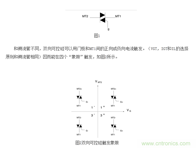 技術(shù)解析:雙向可控硅的導(dǎo)通階段設(shè)計