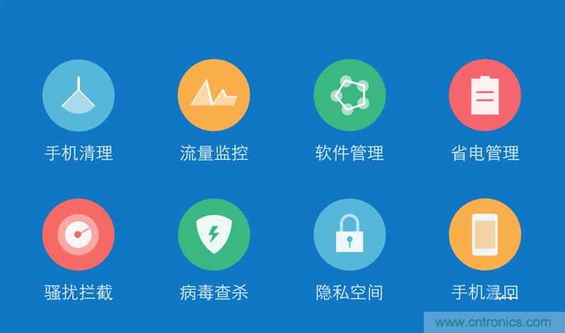 Hi-Fi革命！vivo X6 Plus深度評測：夠快才暢快