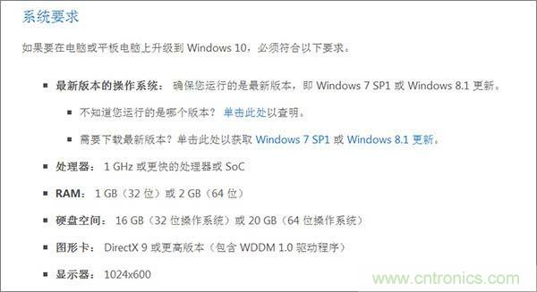 實戰免費升Win10：該怪360/騰訊豬隊友，還是罵微軟在“坑爹”？