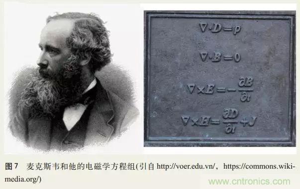 電磁理論的“雞生蛋，蛋生雞”原理解析