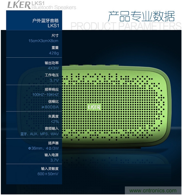 搞怪“美人魚”盡享靈克藍牙音箱的天籟之音!
