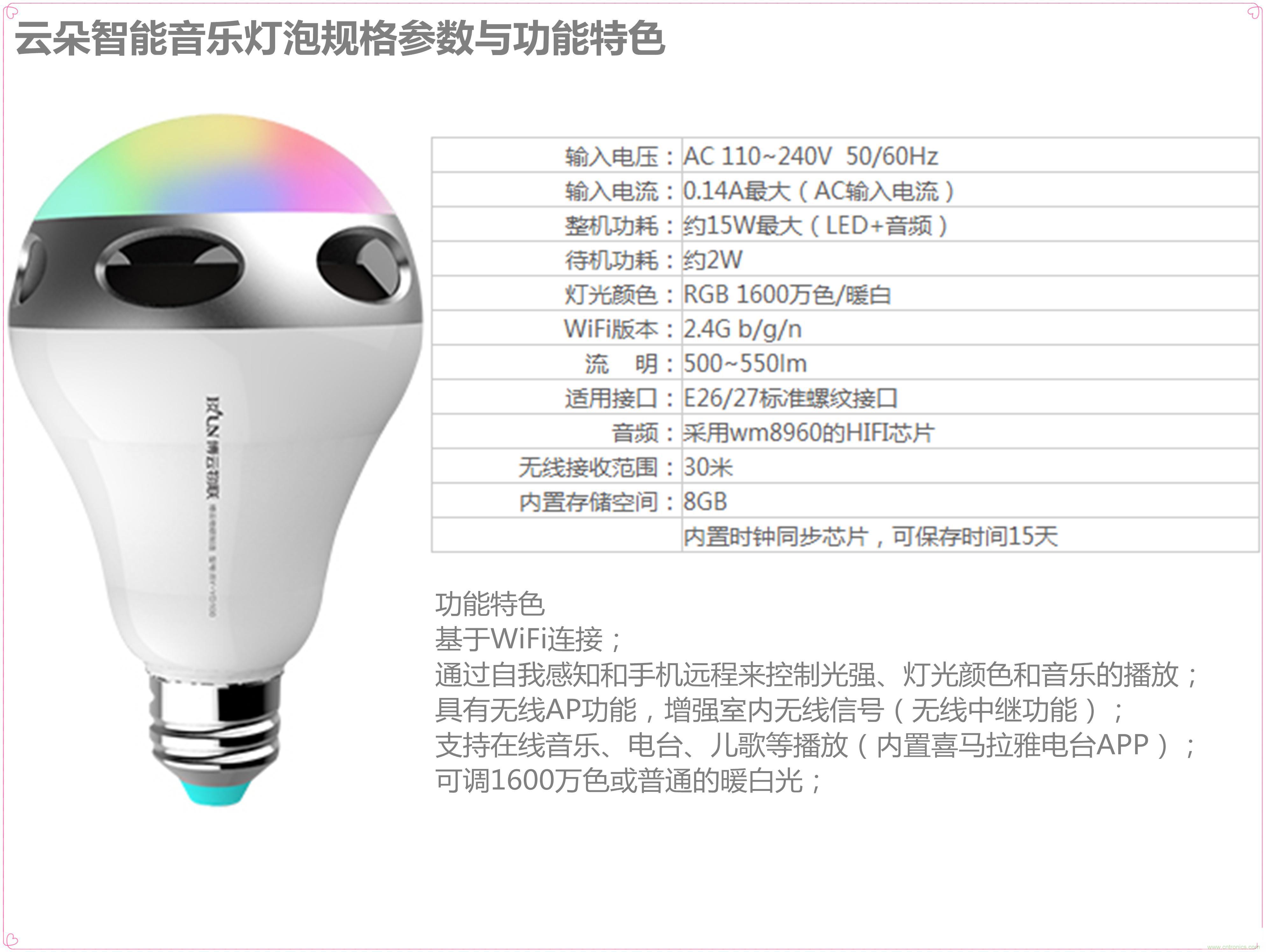 一款會講故事的燈泡,溫馨浪漫有格調