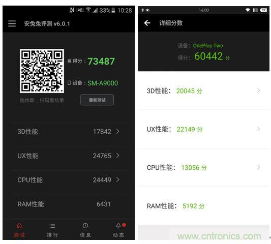手機的芯事：性能與功耗續(xù)航必定矛盾？