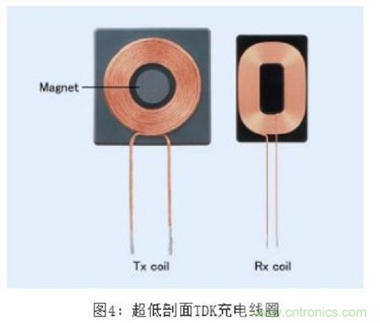 TDK無線電力傳輸線圈,輕松滿足WPC最嚴的Qi規格