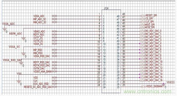 (多圖) PCB設計:如何減少錯誤并提高效率
