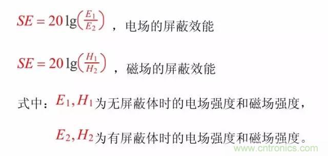 熱帖整理：EMC理論基礎，讓你從此遠離EMC困擾！