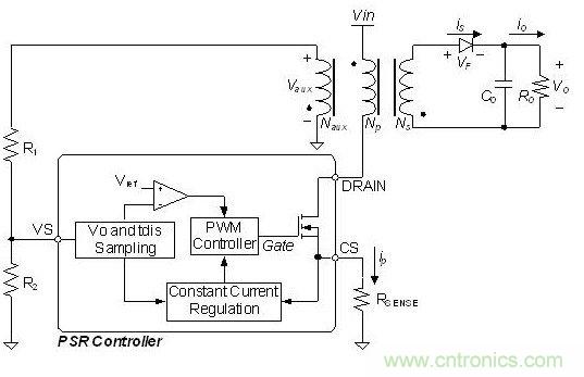 飛兆案例分析:高效率充電器電源設(shè)計(jì)方案