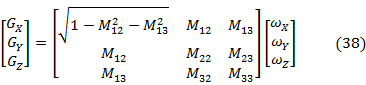 MEMS慣性測量單元(IMU)/陀螺儀對準基礎