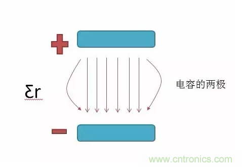 產品ESD測試中,空氣放電機器容易死機怎么破?