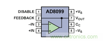 “歪果仁”經驗之談:高頻PCB布線實踐指南