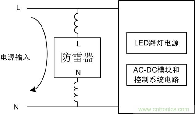 防雷器能否發揮作用？如何接線至關重要