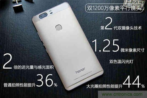手機單鏡頭和雙鏡頭設計有什么區(qū)別?