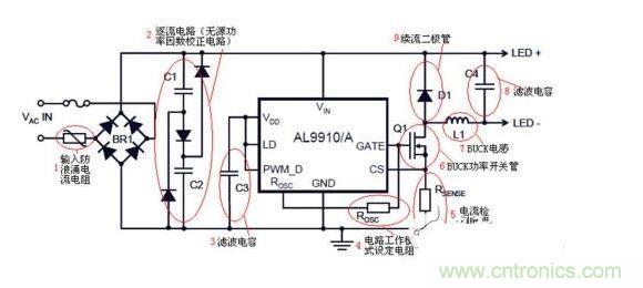 脈寬調(diào)制(PWM)LED驅(qū)動器控制電路