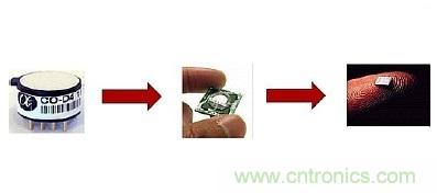 智慧城市急需這種環(huán)境傳感器網絡系統(tǒng)設計
