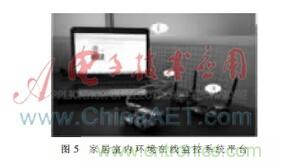 基于物聯網的家居室內環(huán)境在線監(jiān)控系統(tǒng)研究