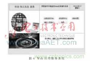 基于物聯網的家居室內環(huán)境在線監(jiān)控系統(tǒng)研究