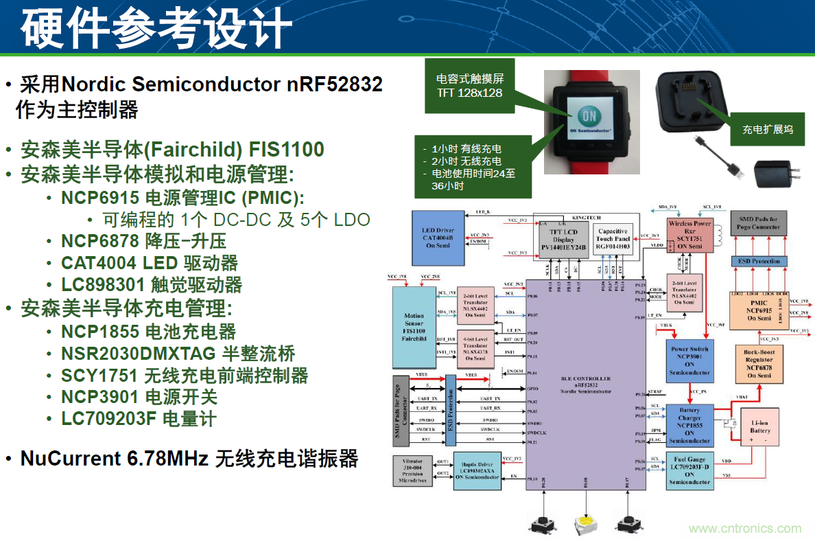 用這套完整方案真的可做任何可穿戴設計?