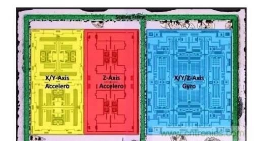 三六九軸傳感器究竟是什么?讓無人機、機器人、VR都離不開它