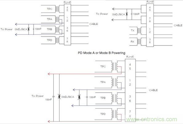 這里,正確額定的變壓器和電源為IEEE 802.3合規(guī)性提供了所需的隔離。