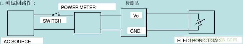 開關電源32個測試項：測試所需工具、測試方法、波形