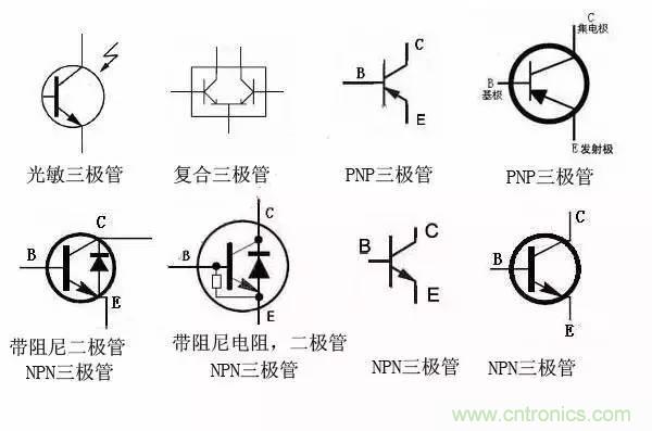 一文讀懂三極管的符號、分類及如何判斷極性