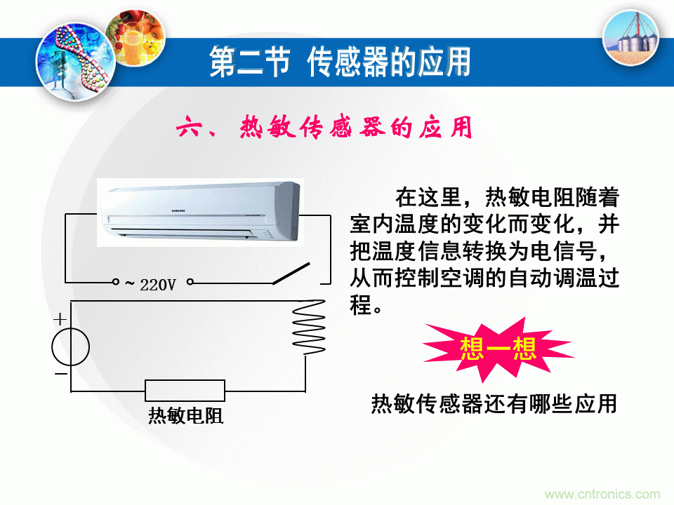 32張PPT簡(jiǎn)述傳感器的7大應(yīng)用！
