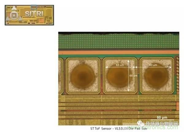 拆解兩款ToF傳感器:OPT8241和VL53L0X有哪些小秘密?