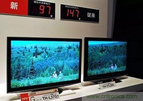 視覺的進化:淺析顯示技術的種類和發展