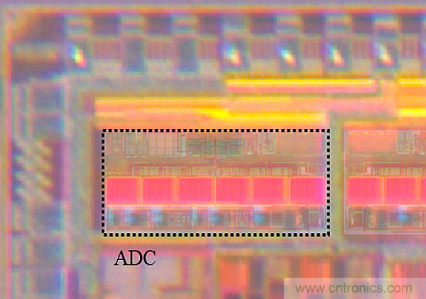 多數SAR ADC即將被淘汰，勝出的需要哪些性能？