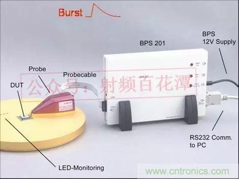 深入集成電路芯片內(nèi)部，看它對(duì)EMI設(shè)計(jì)的影響