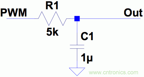 PWM + R2R DAC，這個組合用好了性能驚人！