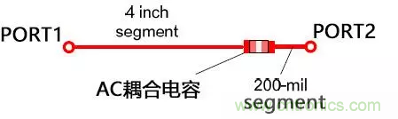 高頻電路設(shè)計(jì)中,如何應(yīng)對(duì)“不理想”的電容與電感?
