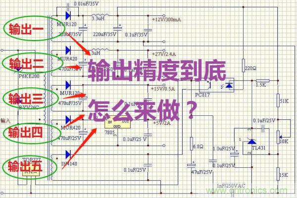 多路輸出電源，能量分配與輸出精度！