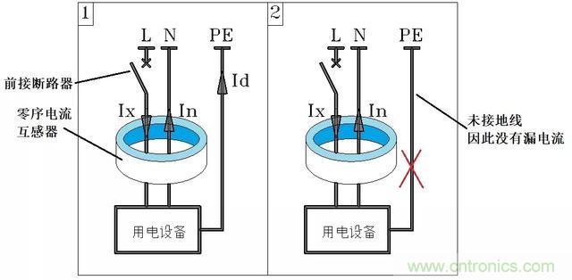 說說1P+N與2P漏電開關(guān)在選用上的區(qū)別!