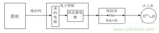 看這里，繼電器應用的那些事兒