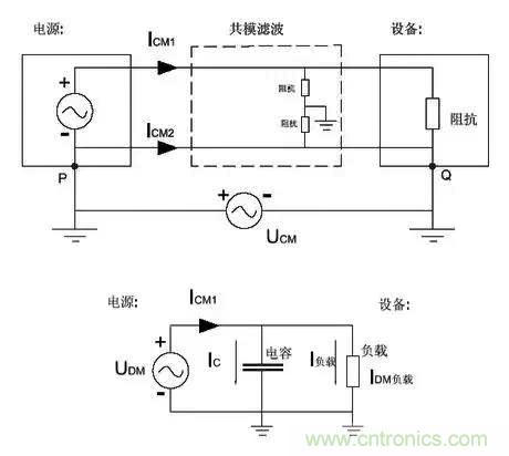 詳解EMC傳導(共模、差模)與輻射(近場、遠場) 知識 詳解EMC傳導(共模、差模)與輻射(近場、遠場) 知識