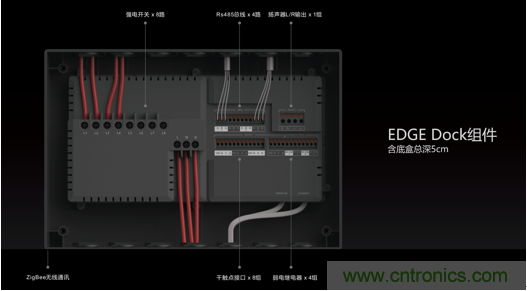 打破認知!ITOO EDGE 5革命性智能中控上市在即,智能引擎如何為住宅注入智能化動力 打破認知!ITOO EDGE 5革命性智能中控上市在即,智能引擎如何為住宅注入智能化動力